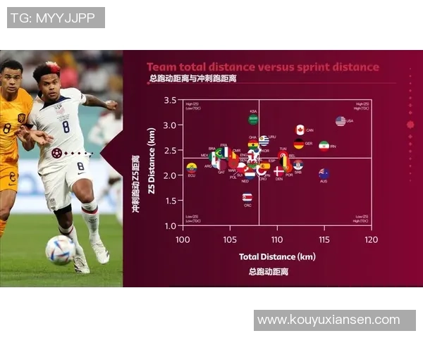 足球明星们在几岁时首次担任球队队长的故事与成就分析